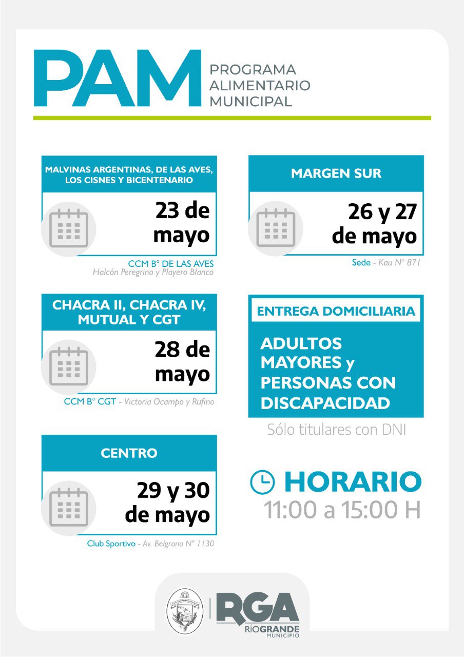 Comienza una nueva entrega de módulos alimentarios
