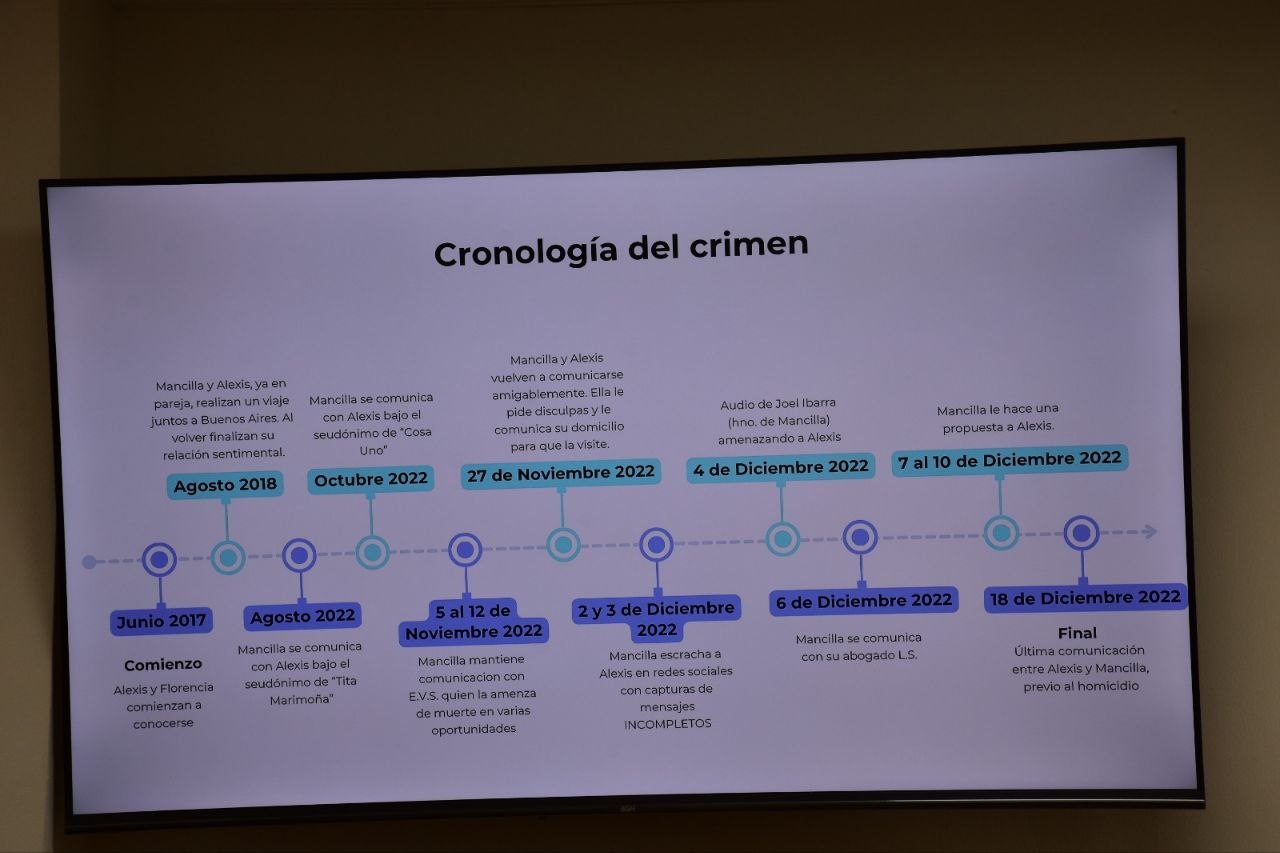 Crimen de Alexis: La querella pidió “perpetua” para Mancilla, y la fiscal una pena de 12 años